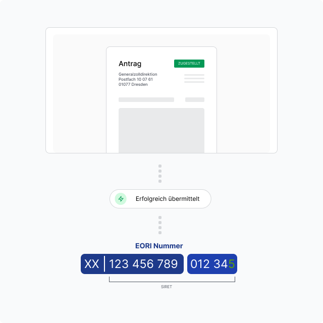 EORI-Antrag wird automatisch erstellt
